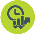 Timeline Adherence and Efficiencies